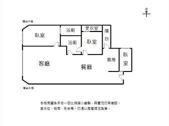 社區格局圖