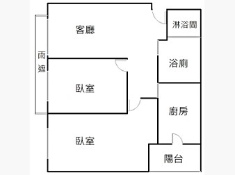 社區格局圖