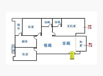 社區格局圖