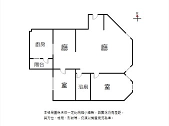 社區格局圖