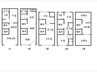 社區格局圖