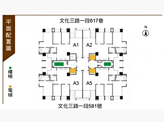 社區格局圖