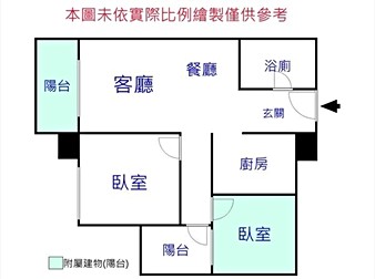 社區格局圖