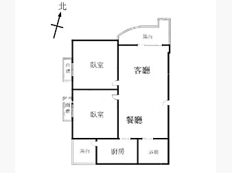 社區格局圖