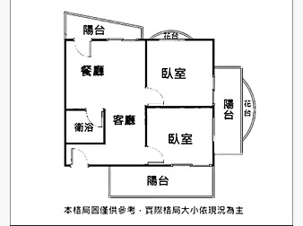 社區格局圖