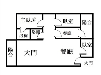 社區格局圖