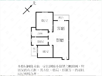 社區格局圖