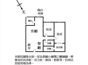 社區格局圖