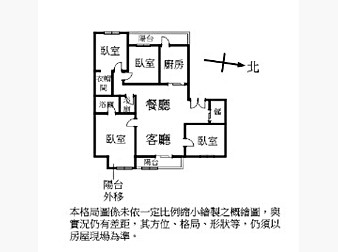 社區格局圖