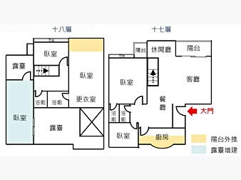 社區格局圖