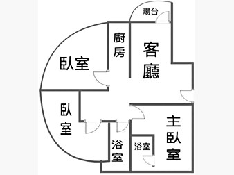社區格局圖