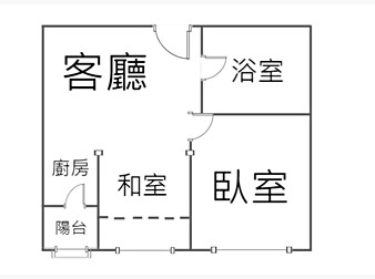 社區格局圖