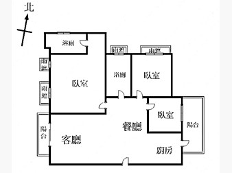 社區格局圖