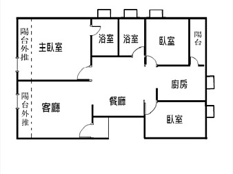 社區格局圖