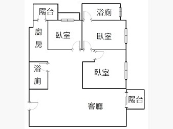 社區格局圖