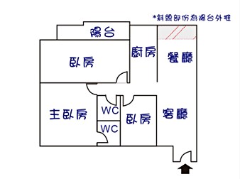 社區格局圖