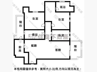 社區格局圖