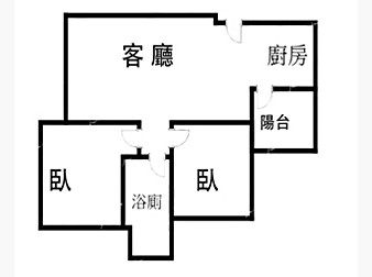 社區格局圖