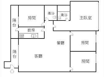 社區格局圖