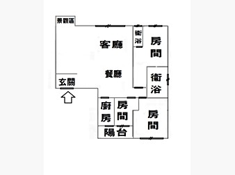 社區格局圖