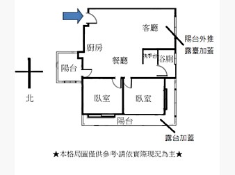 社區格局圖