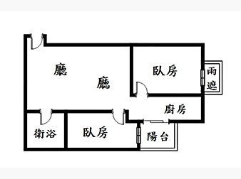 社區格局圖