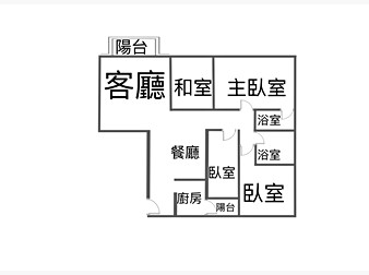 社區格局圖