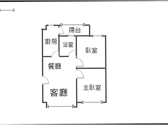 社區格局圖