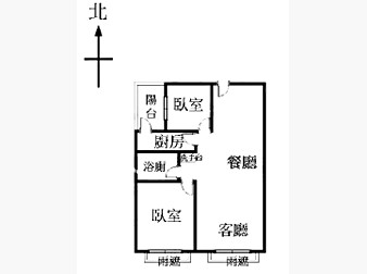 社區格局圖