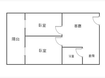 社區格局圖