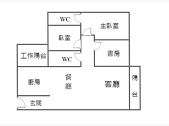 社區格局圖