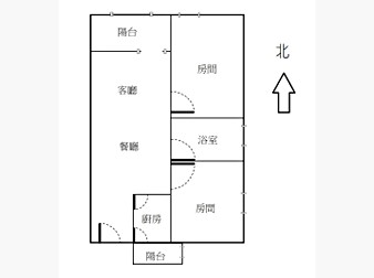 社區格局圖