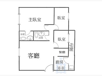 社區格局圖