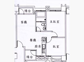 社區格局圖