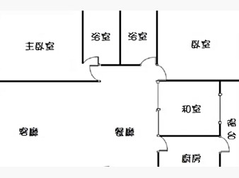 社區格局圖