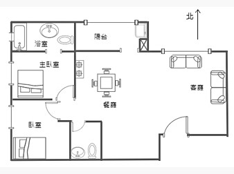 社區格局圖