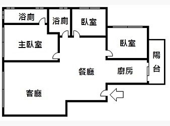 社區格局圖