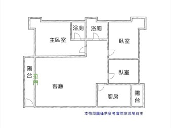 社區格局圖