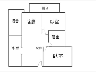 社區格局圖