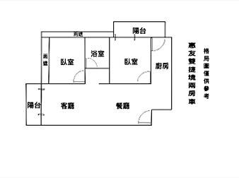 社區格局圖