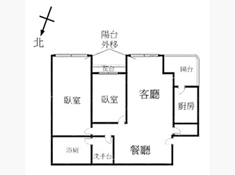 社區格局圖