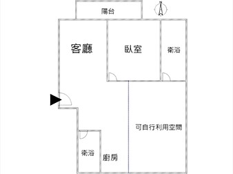 社區格局圖