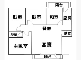 社區格局圖