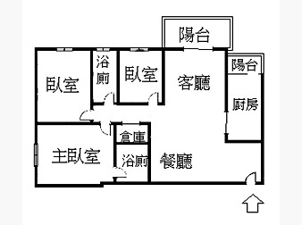 社區格局圖