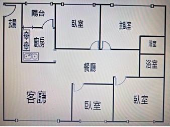 社區格局圖