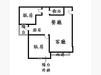 社區格局圖