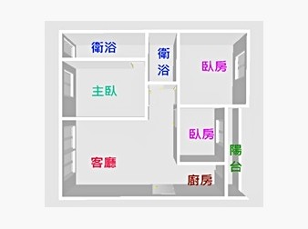 社區格局圖