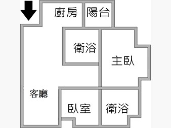 社區格局圖