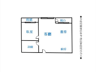 社區格局圖