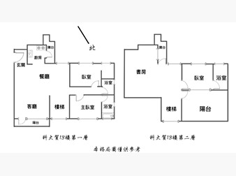 社區格局圖